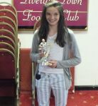 Player's Player - Libby Baker